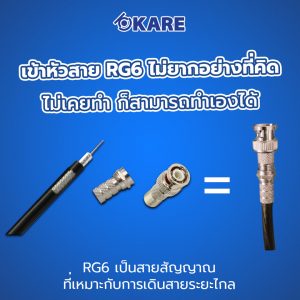 วิธีการเข้าหัวสาย Rg6 – Kare Thailand