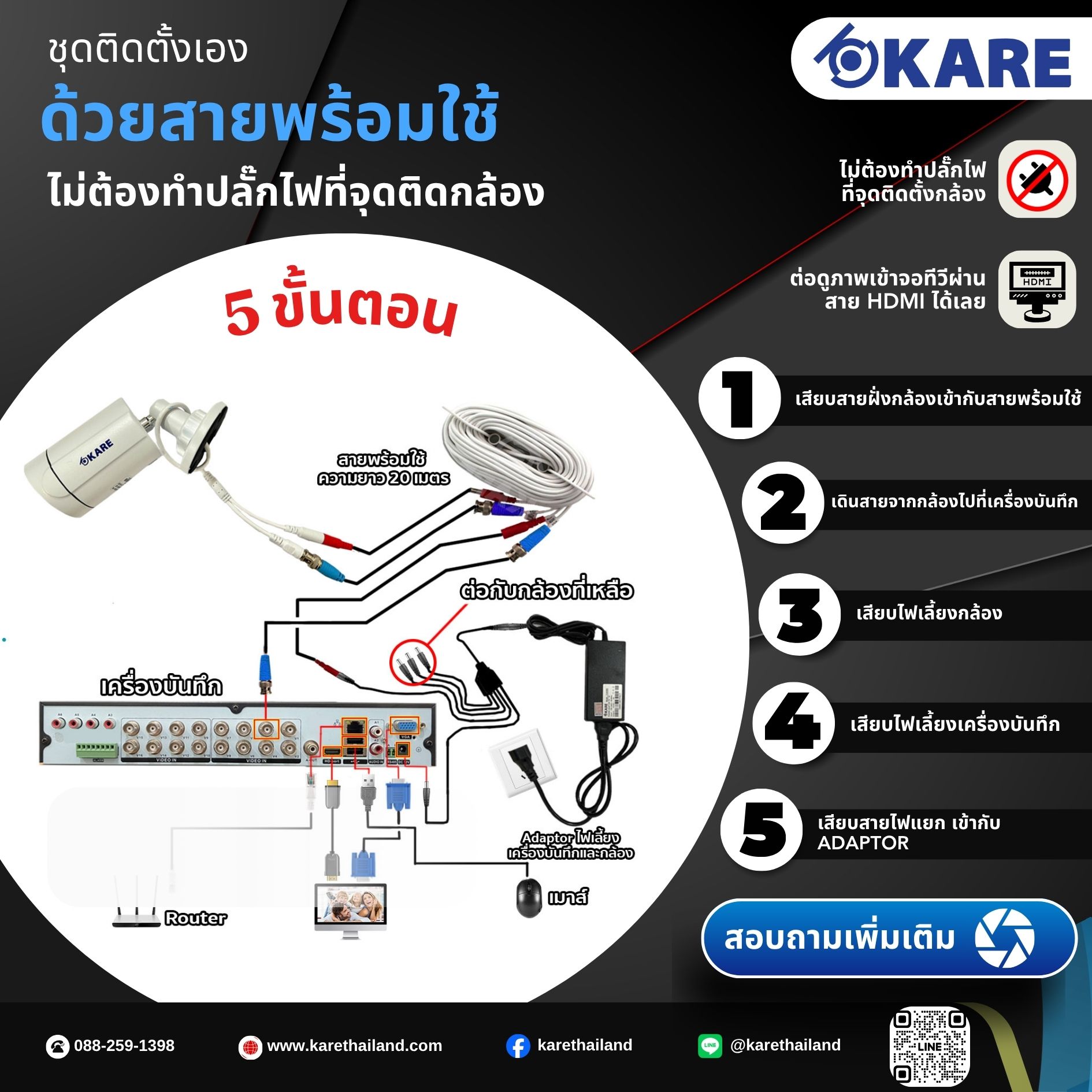 ภาพการเดินสายติดตั้งกล้องวงจรปิด การเดินสายติดตั้งกล้องวงจรปิด ด้วยตัวเอง