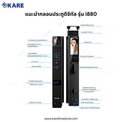 KARE กลอนประตูดิจิทัล กลอนประตูดิจิตอล Digital Door Lock รุ่น i886 แนะนำฟังก์ชัน