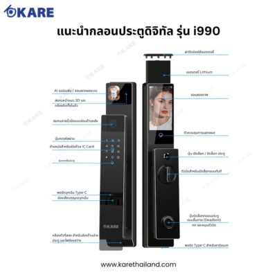 Digital Door Lock กลอนประตูดิจิทัล กลอนประตูดิจิตอล รุ่น i990 แนะนำฟีเจอร์