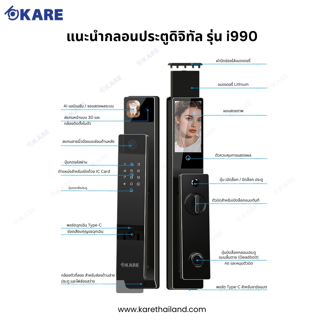 Digital Door Lock i990 - product overview Digital Door Lock กลอนประตูดิจิทัล กลอนประตูดิจิตอล รุ่น i990 แนะนำฟีเจอร์