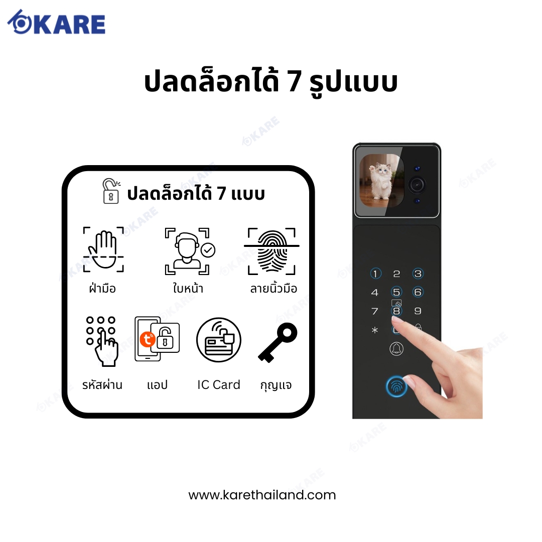 Digital door lock i886 - 7 methods unlock Digital Door Lock รุ่น i886 ดีไซน์บางเป็นพิเศษ ทันสมัย ปลดล็อกได้ 7 แบบ