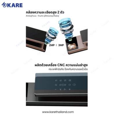 Digital Door Lock กลอนประตูดิจิทัล กลอนประตูดิจิตอล รุ่น i990 เลนส์คู่