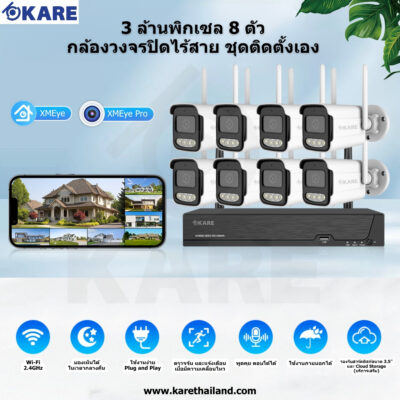 กล้องวงจรปิด Wi-Fi ไร้สาย ชุดติดตั้งเอง 8 ตัว 3 ล้านพิกเซล พูดคุยตอบโต้ได้