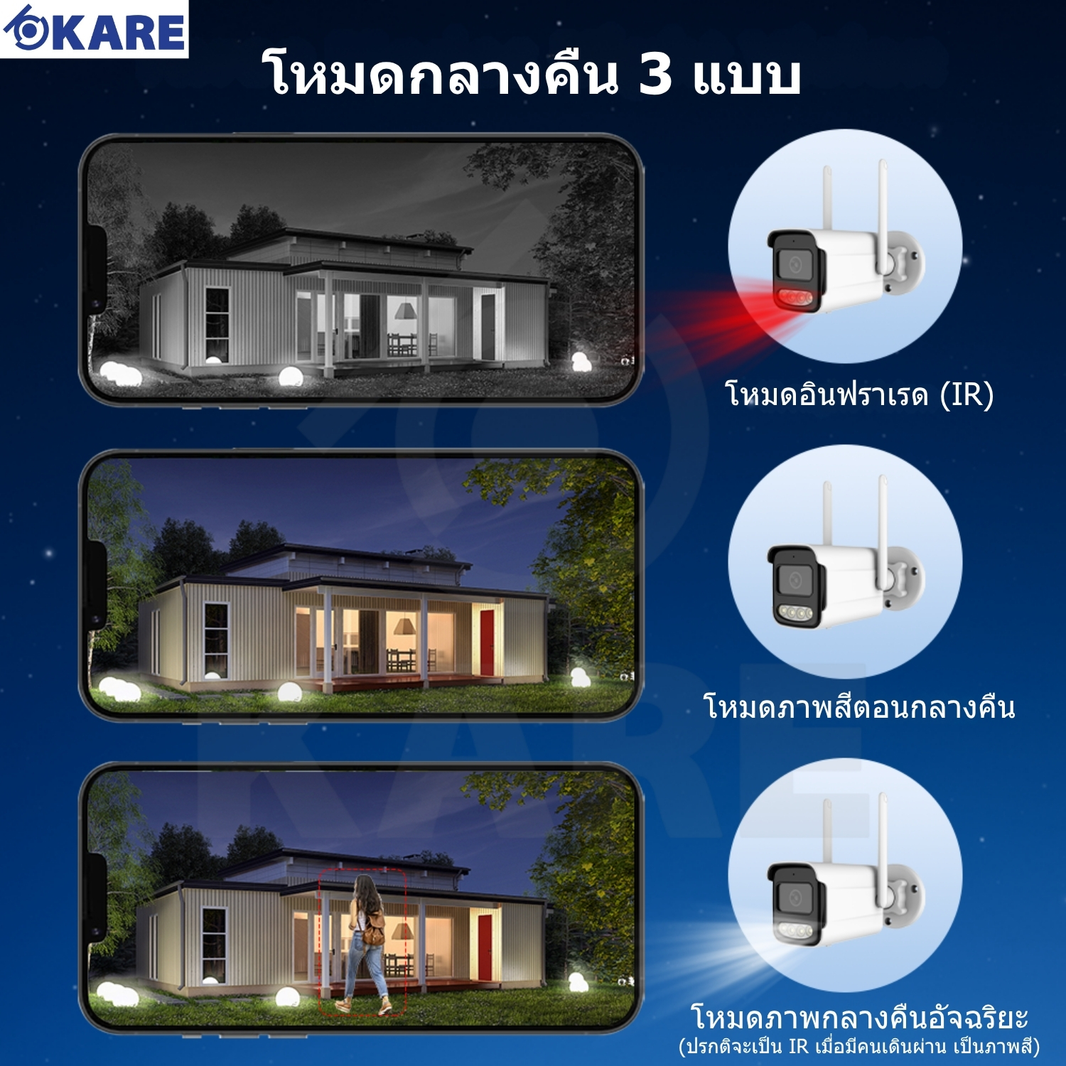 K819-8CH กล้องรุ่น N604-3MWF กล้องวงจรปิด Wi-Fi ไร้สาย ชุดติดตั้งเอง 8 ตัว 3 ล้านพิกเซล พูดคุยตอบโต้ได้